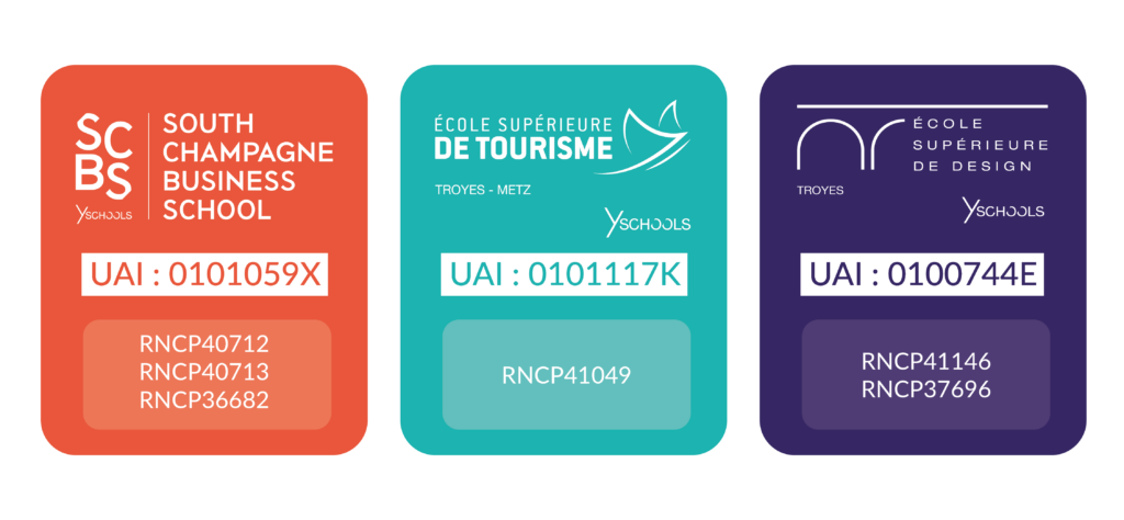 Codes UAI - Versement - Taxe d'apprentissage
